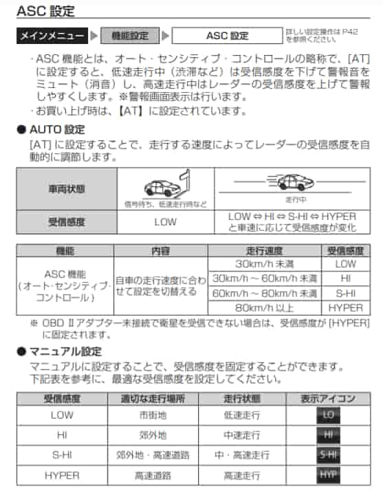 コムテック ZERO307LV 機能解説してみた。｜思いつきニュース