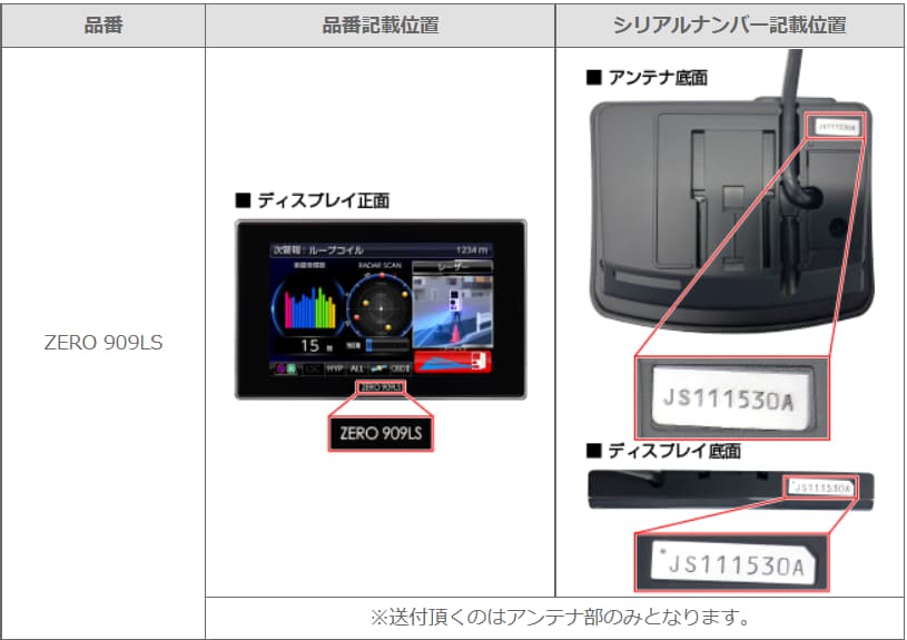 今回の注意点は 909LSはアンテナ部だけを送付すること。