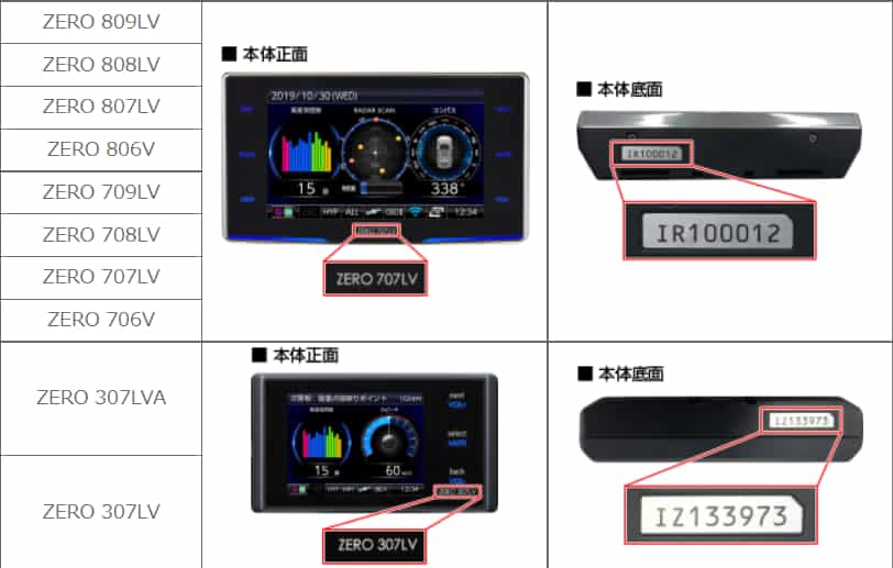 コムテック、レーダー探知機「11機種が電波法不適合」無償修理対応へ